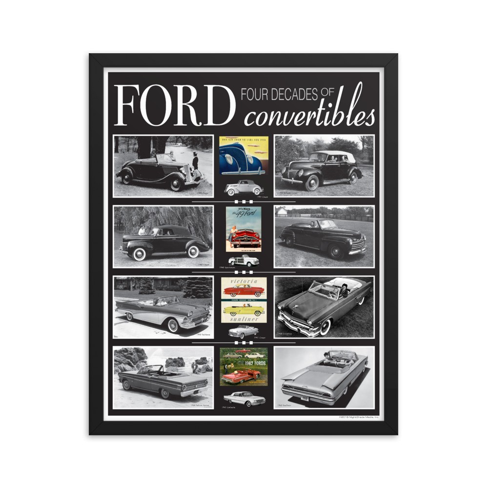 Framed Ford Convertibles Poster