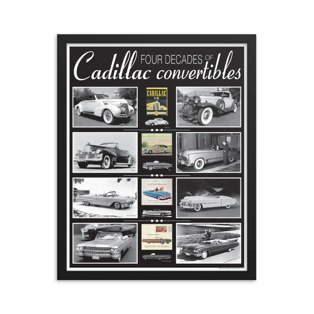 Framed Cadillac Convertibles Poster